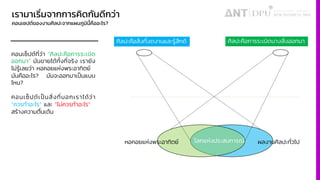 เรามาเริ่มจากการคิดกันดีกว่า
คอนเซปต์ของงานศิลปะจากแผนภูมินี้คืออะไร?
ศิลปะคือสิ่งที่งดงานและรู้สึกดี ศิลปะคือการระเบิดบางสิ่งออกมา
ผลงานศิลปะทั่วไปหอคอยแห่งพระอาทิตย์ โลกแห่งประสบการณ์
คอนเซ็ปต์ที่ว่า “ศิลปะคือการระเบิด
ออกมา” มันขายได้ทั้งที่จริง เรายัง
ไม่รู้เลยว่า หอคอยแห่งพระอาทิตย์
มันคืออะไร? มันจะออกมาเป็นแบบ
ไหน?
คอนเซ็ปต์เป็นสิ่งที่บอกเราได้ว่า
“ควรทําอะไร” และ “ไม่ควรทําอะไร”
สร้างความตื่นเต้น
 