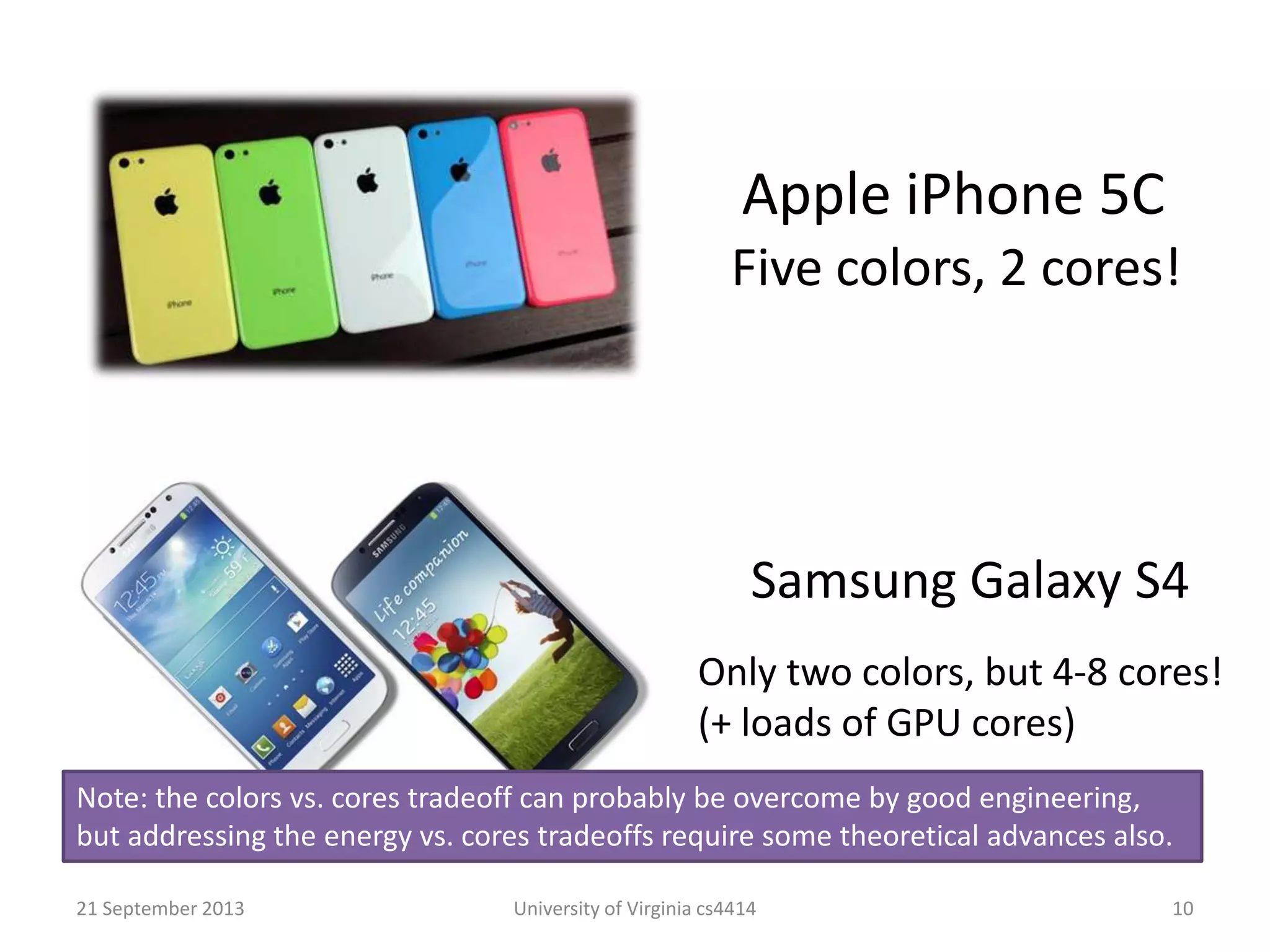 21 September 2013 University of Virginia cs4414 10
Only two colors, but 4-8 cores!
(+ loads of GPU cores)
Samsung Galaxy S4
Apple iPhone 5C
Five colors, 2 cores!
Note: the colors vs. cores tradeoff can probably be overcome by good engineering,
but addressing the energy vs. cores tradeoffs require some theoretical advances also.
 