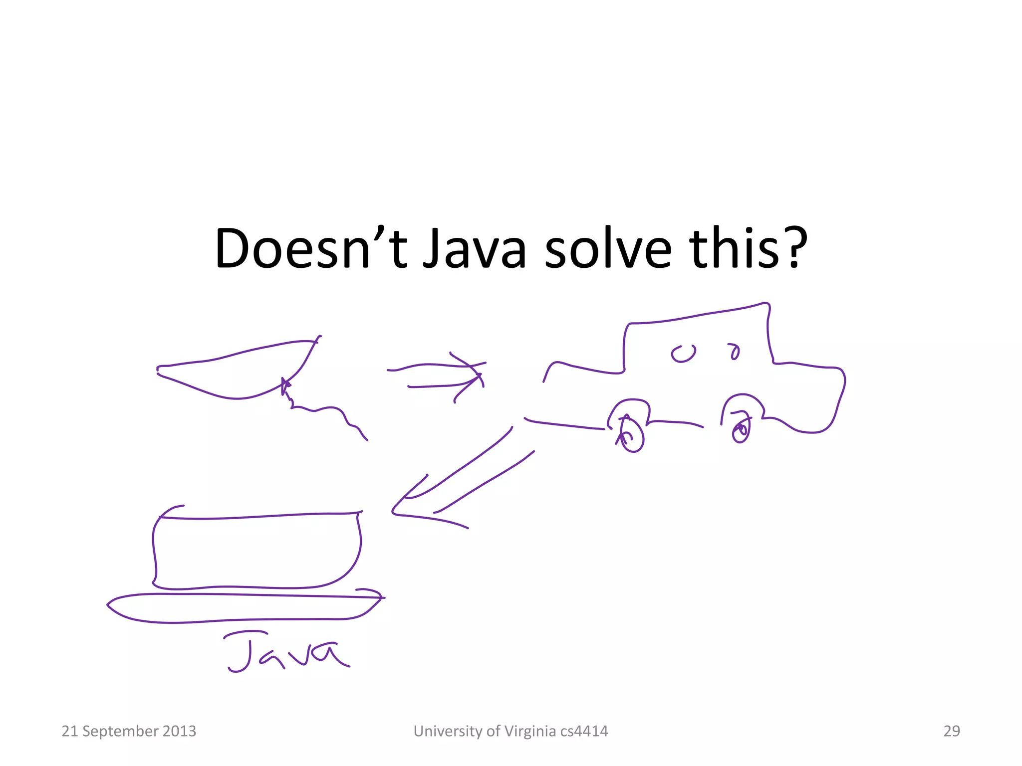 Doesn’t Java solve this?
21 September 2013 University of Virginia cs4414 29
 
