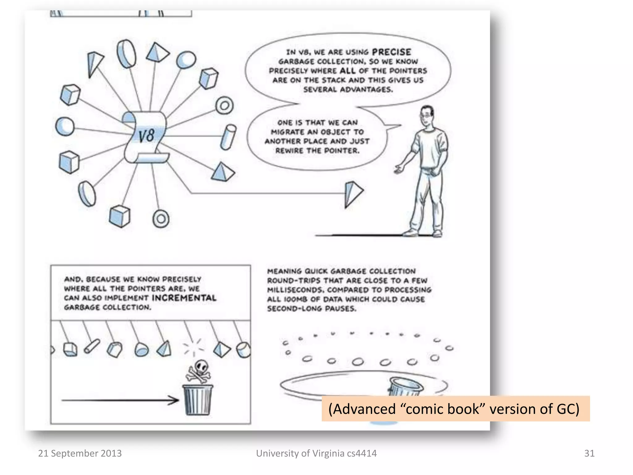 21 September 2013 University of Virginia cs4414 31
(Advanced “comic book” version of GC)
 