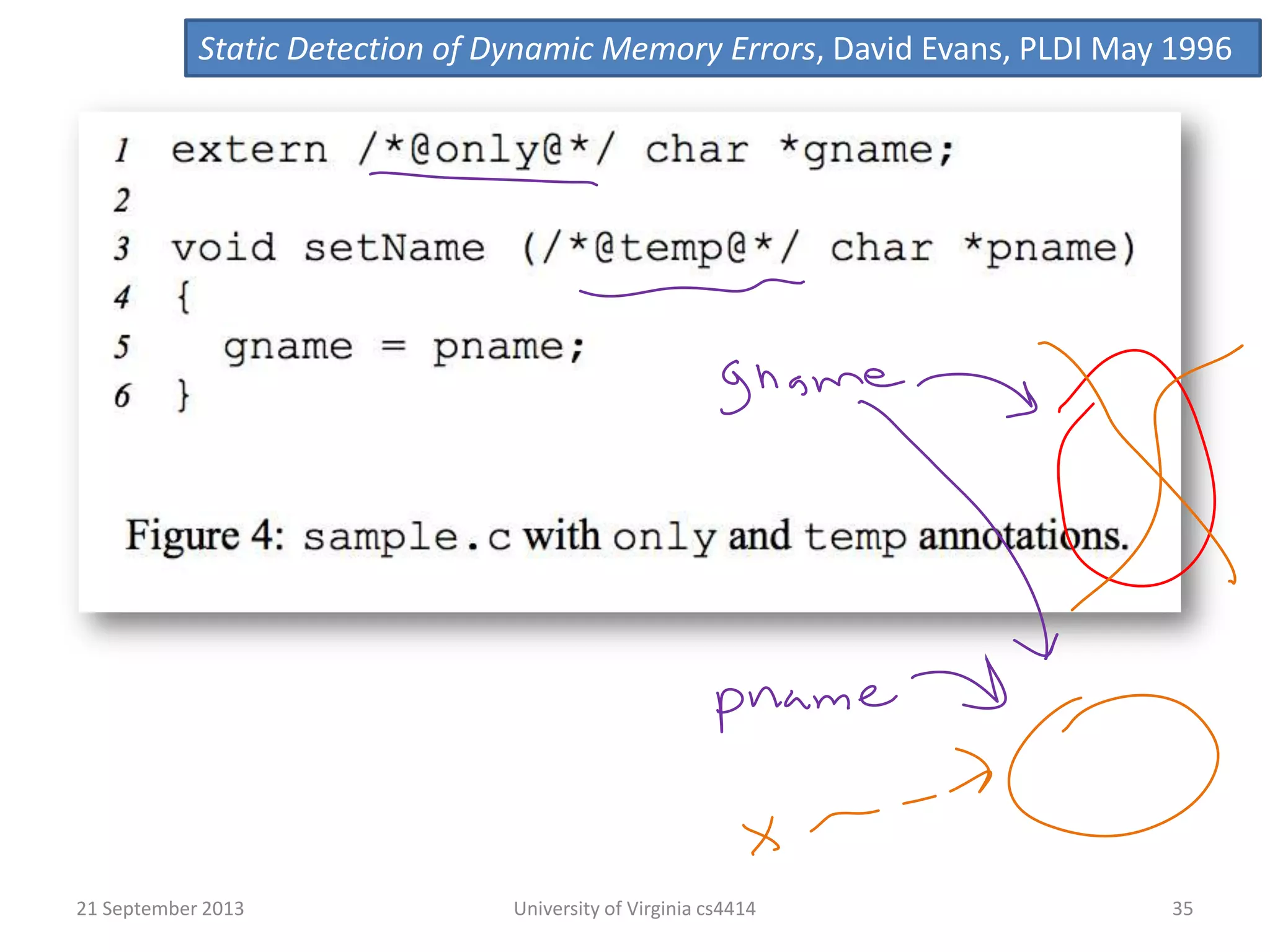 21 September 2013 University of Virginia cs4414 35
Static Detection of Dynamic Memory Errors, David Evans, PLDI May 1996
 