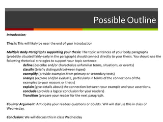 Possible Outline
Introduction:

Thesis: This will likely be near the end of your introduction

Multiple Body Paragraphs supporting your thesis: The topic sentences of your body paragraphs
(probably situated fairly early in the paragraph) should connect directly to your thesis. You should use the
following rhetorical strategies to support your topic sentence:
           define (describe and/or characterize unfamiliar terms, situations, or events)
           classify (briefly distinguish between types)
           exemplify (provide examples from primary or secondary texts)
           analyze (explore and/or evaluate, particularly in terms of the connections of the
           examples to your reasons or thesis)
           explain (give details about) the connection between your example and your assertions.
           conclude (provide a logical conclusion for your readers)
           Transition (prepare your reader for the next paragraph.

Counter Argument: Anticipate your readers questions or doubts. Will will discuss this in class on
Wednesday.

Conclusion: We will discuss this in class Wednesday
 