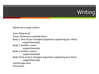 Writing

Sketch out a rough outline.

Intro: What kind?
Thesis: Write out a working thesis
Body 1: One of your strongest arguments supporting your thesis.
         support/example
Body 2: Another reason
         support/example
Body 3: Another reason
         support/example
Body 4:One of your strongest arguments supporting your thesis.
         support/example
Counterargument:
Conclusion:
 