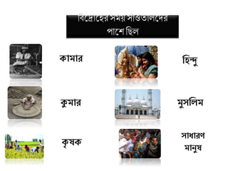 বিদ্রাদ্হরসমে সাাঁ ওতালদ্ের
পাদ্ে বিল
োিার
েৃ েে
সাধারণ
িানুে
শেন্দু
িুসশলিকুিার
 