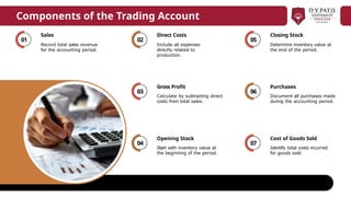 01
Sales
Record total sales revenue
for the accounting period.
02
Direct Costs
Include all expenses
directly related to
production.
03
Gross Profit
Calculate by subtracting direct
costs from total sales.
04
Opening Stock
Start with inventory value at
the beginning of the period.
05
Closing Stock
Determine inventory value at
the end of the period.
06
Purchases
Document all purchases made
during the accounting period.
07
Cost of Goods Sold
Identify total costs incurred
for goods sold.
Components of the Trading Account
 