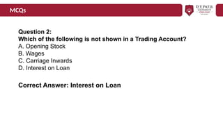 MCQs
Question 2:
Which of the following is not shown in a Trading Account?
A. Opening Stock
B. Wages
C. Carriage Inwards
D. Interest on Loan
Correct Answer: Interest on Loan
 