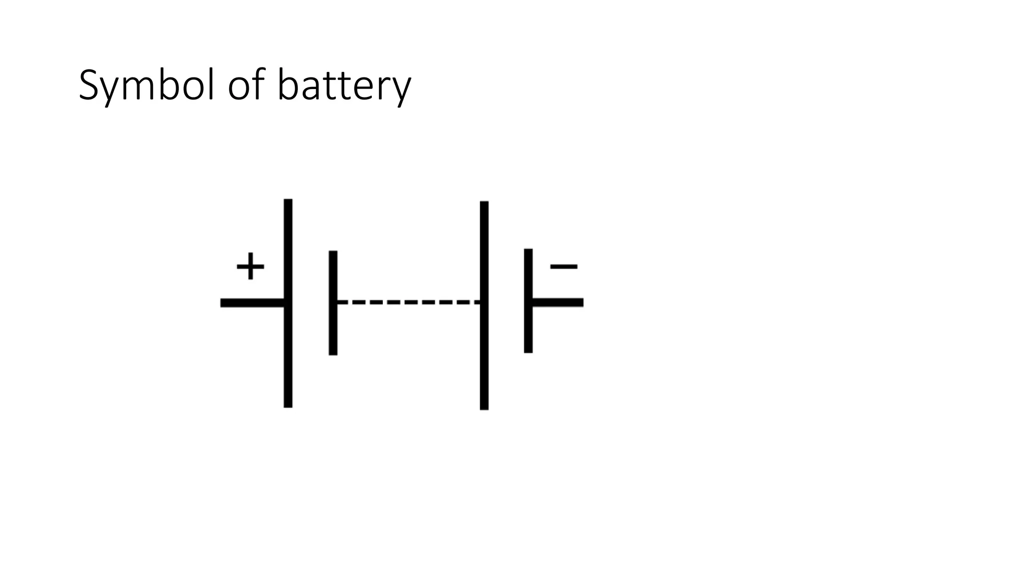 Symbol of battery