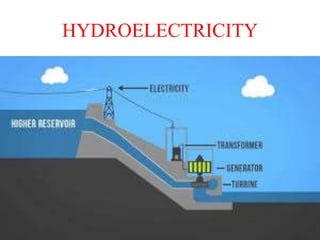 HYDROELECTRICITY
 