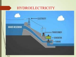 HYDROELECTRICITY
 
