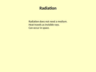 Radiation Medium Class7_Heat_Transfer_Colorful_Diagrams.pptx
