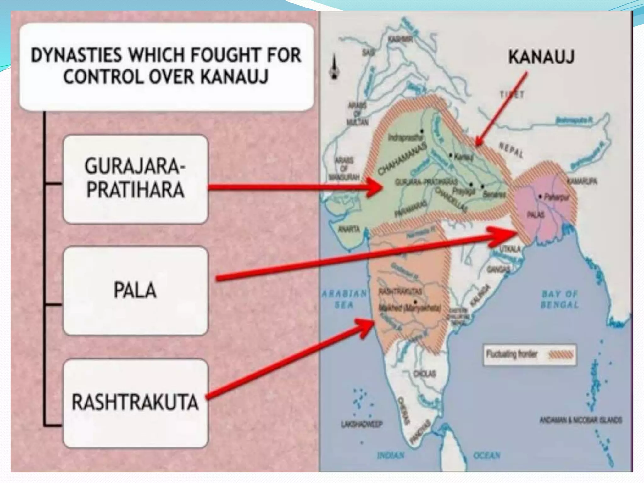 Class 7 history chapter  2 (ppt)