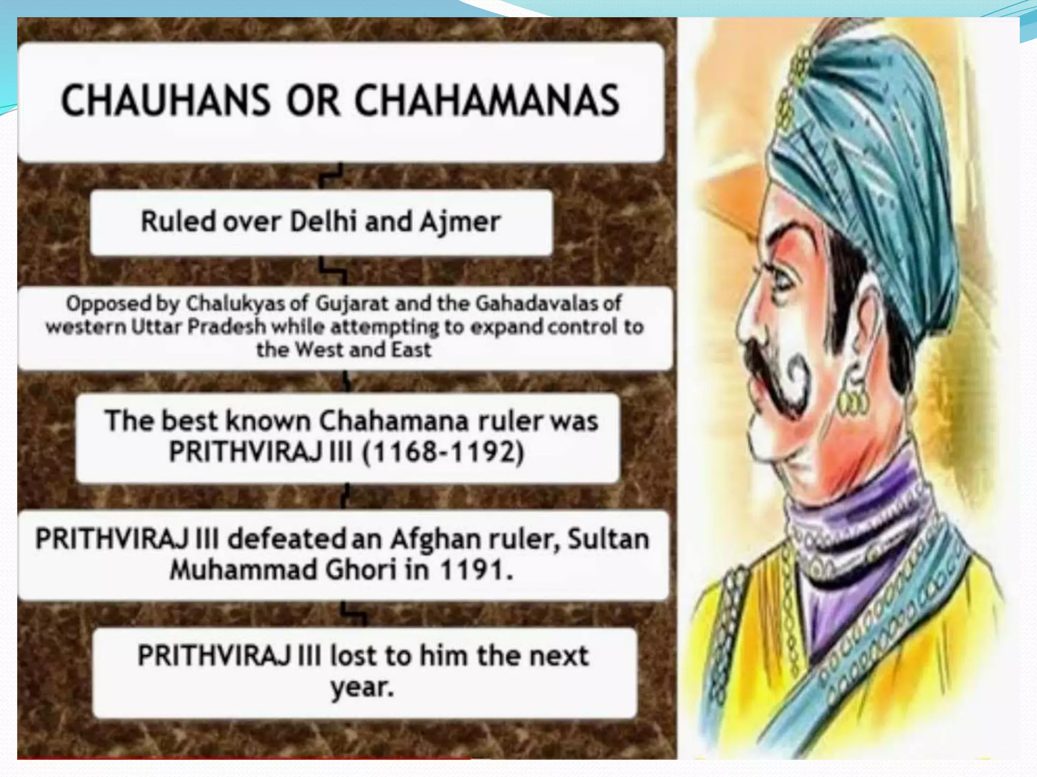Class 7 history chapter  2 (ppt)