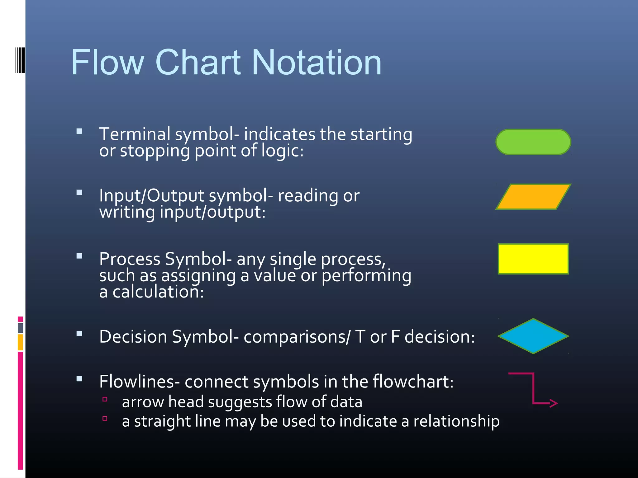 Flow Chart Notation
 Terminal symbol- indicates the starting
or stopping point of logic:
 Input/Output symbol- reading or
writing input/output:
 Process Symbol- any single process,
such as assigning a value or performing
a calculation:
 Decision Symbol- comparisons/ T or F decision:
 Flowlines- connect symbols in the flowchart:
 arrow head suggests flow of data
 a straight line may be used to indicate a relationship
 