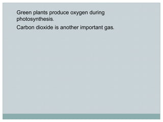 Green plants produce oxygen during
photosynthesis.
Carbon dioxide is another important gas.
 