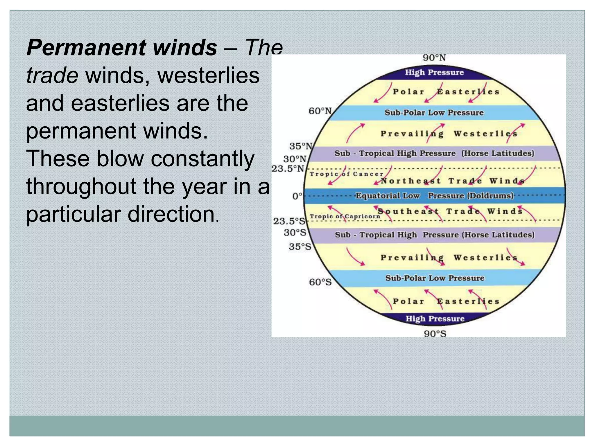 Class 7,lesson 4 air geog part 2 | PDF