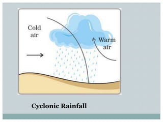 Cyclonic Rainfall
 