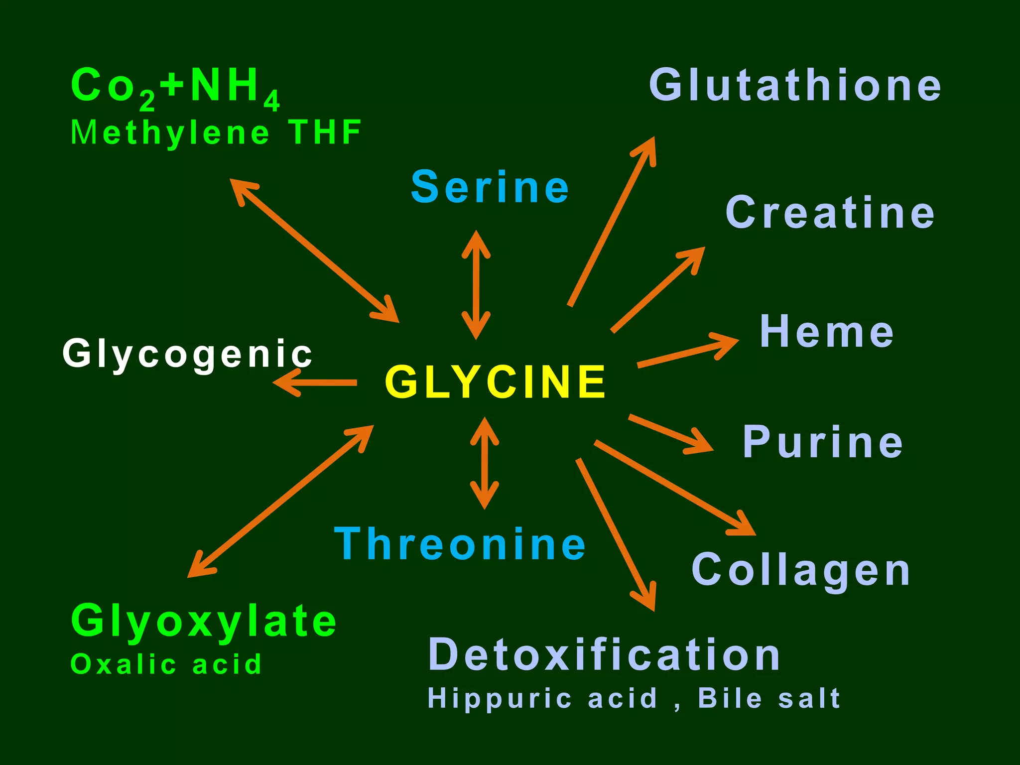 kb glutathione authenticity KB Skin Whitening Brand 