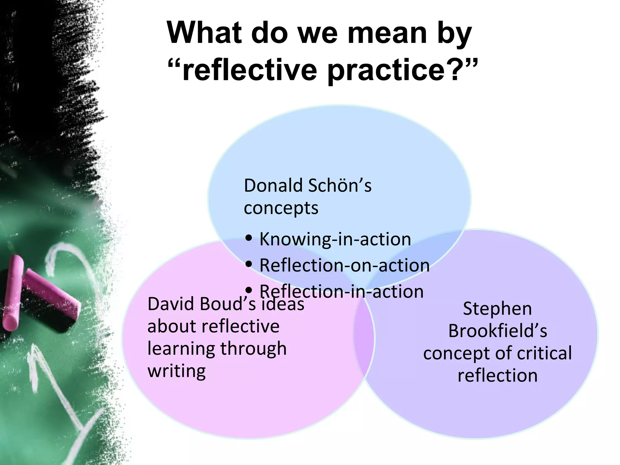 Class 7 mind, body, and spirit | PPT