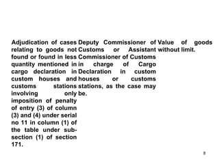 Class 7_Offence, Penalty, Appeal (Customs).ppt