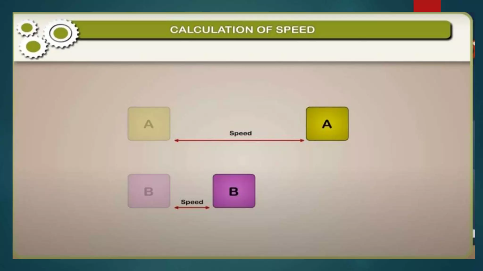 Physical Quantity And Measurement