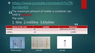 “
”
 https://www.youtube.com/watch?v=Tk
Xxn0bJ4r0
The maximum amount of matter a container can
hold is capacity
The units:
1. litre 2.mililitre 3.kiloliter
Measuring jar cylinder syringe
Name of the unit symbol Measures
kiloliter kl 1000 times of a litre
mililitre ml 1/1000
 