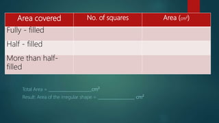 Area covered No. of squares Area (cm²)
Fully - filled
Half - filled
More than half-
filled
Total Area = _____________________cm²
Result: Area of the irregular shape = __________________ cm²
 