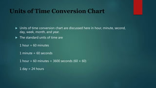  Units of time conversion chart are discussed here in hour, minute, second,
day, week, month, and year.
 The standard units of time are
1 hour = 60 minutes
1 minute = 60 seconds
1 hour = 60 minutes = 3600 seconds (60 × 60)
1 day = 24 hours
Units of Time Conversion Chart
 