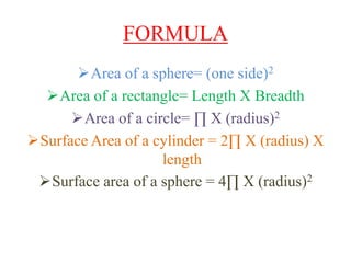 FORMULA
Area of a sphere= (one side)2
Area of a rectangle= Length X Breadth
Area of a circle= ∏ X (radius)2
Surface Area of a cylinder = 2∏ X (radius) X
length
Surface area of a sphere = 4∏ X (radius)2
 