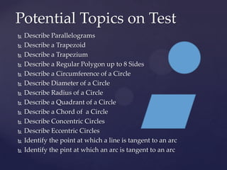 Potential Topics on Test
   Describe Parallelograms
   Describe a Trapezoid
   Describe a Trapezium
   Describe a Regular Polygon up to 8 Sides
   Describe a Circumference of a Circle
   Describe Diameter of a Circle
   Describe Radius of a Circle
   Describe a Quadrant of a Circle
   Describe a Chord of a Circle
   Describe Concentric Circles
   Describe Eccentric Circles
   Identify the point at which a line is tangent to an arc
   Identify the pint at which an arc is tangent to an arc
 