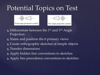 Potential Topics on Test


 Differentiate between the 1st and 3rd Angle
  Projection
 Name and position the 6 primary views

 Create orthographic sketches of simple objects

 Transfer dimensions

 Apply hidden line conventions to sketches

 Apply line precedence conventions to sketches
 
