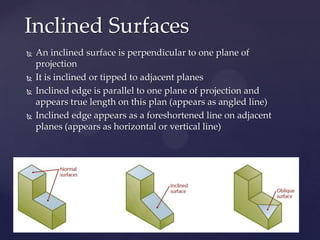 Inclined Surfaces
   An inclined surface is perpendicular to one plane of
    projection
   It is inclined or tipped to adjacent planes
   Inclined edge is parallel to one plane of projection and
    appears true length on this plan (appears as angled line)
   Inclined edge appears as a foreshortened line on adjacent
    planes (appears as horizontal or vertical line)
 