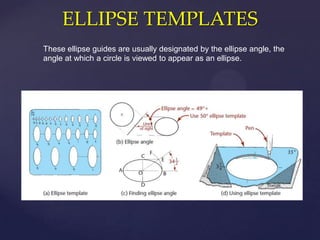 ELLIPSE TEMPLATES
These ellipse guides are usually designated by the ellipse angle, the
angle at which a circle is viewed to appear as an ellipse.
 