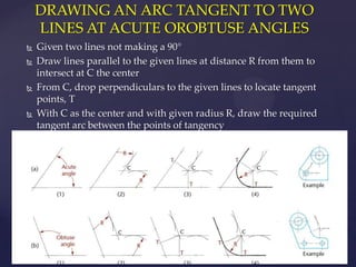 DRAWING AN ARC TANGENT TO TWO
    LINES AT ACUTE OROBTUSE ANGLES
   Given two lines not making a 90°
   Draw lines parallel to the given lines at distance R from them to
    intersect at C the center
   From C, drop perpendiculars to the given lines to locate tangent
    points, T
   With C as the center and with given radius R, draw the required
    tangent arc between the points of tangency
 