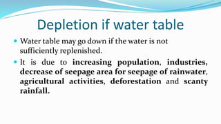 Depletion if water table
 Water table may go down if the water is not
sufficiently replenished.
 It is due to increasing population, industries,
decrease of seepage area for seepage of rainwater,
agricultural activities, deforestation and scanty
rainfall.
 