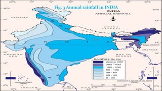 Fig. 3 Annual rainfall in INDIA
 