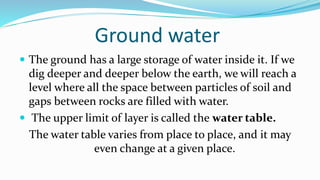Ground water
 The ground has a large storage of water inside it. If we
dig deeper and deeper below the earth, we will reach a
level where all the space between particles of soil and
gaps between rocks are filled with water.
 The upper limit of layer is called the water table.
The water table varies from place to place, and it may
even change at a given place.
 