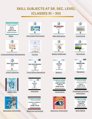 Class VII Social Science (History) Notes Chapter 4 The Mughals (16th To ...