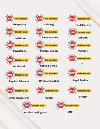 Class VII Social Science (History) Notes Chapter 4 The Mughals (16th To ...