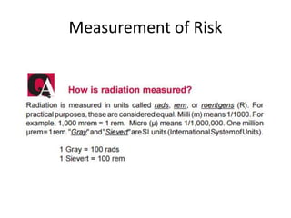 Measurement of Risk
 