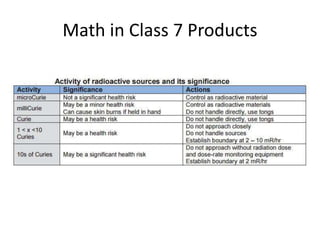 Math in Class 7 Products
 