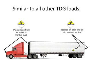 Similar to all other TDG loads
 