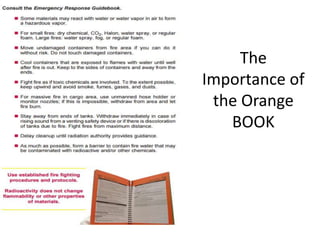 The
Importance of
the Orange
BOOK
 