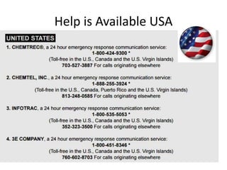 Help is Available USA
 