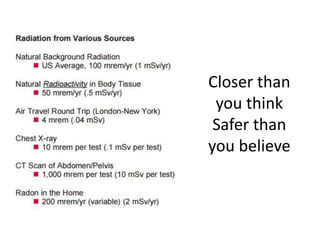 Closer than
you think
Safer than
you believe
 