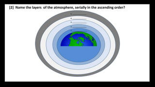 [2] Name the layers of the atmosphere, serially in the ascending order?
 