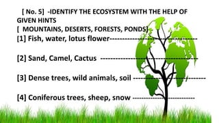 [ No. 5] -IDENTIFY THE ECOSYSTEM WITH THE HELP OF
GIVEN HINTS
[ MOUNTAINS, DESERTS, FORESTS, PONDS]
[1] Fish, water, lotus flower-----------------------------------
[2] Sand, Camel, Cactus ---------------------------------------
[3] Dense trees, wild animals, soil -----------------------------
[4] Coniferous trees, sheep, snow ----------------------------
 