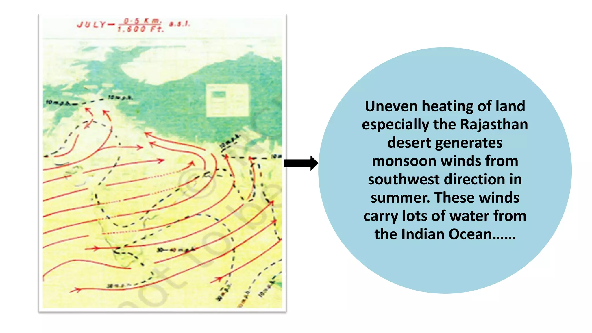 Uneven heating of land
especially the Rajasthan
desert generates
monsoon winds from
southwest direction in
summer. These winds
carry lots of water from
the Indian Ocean……
 