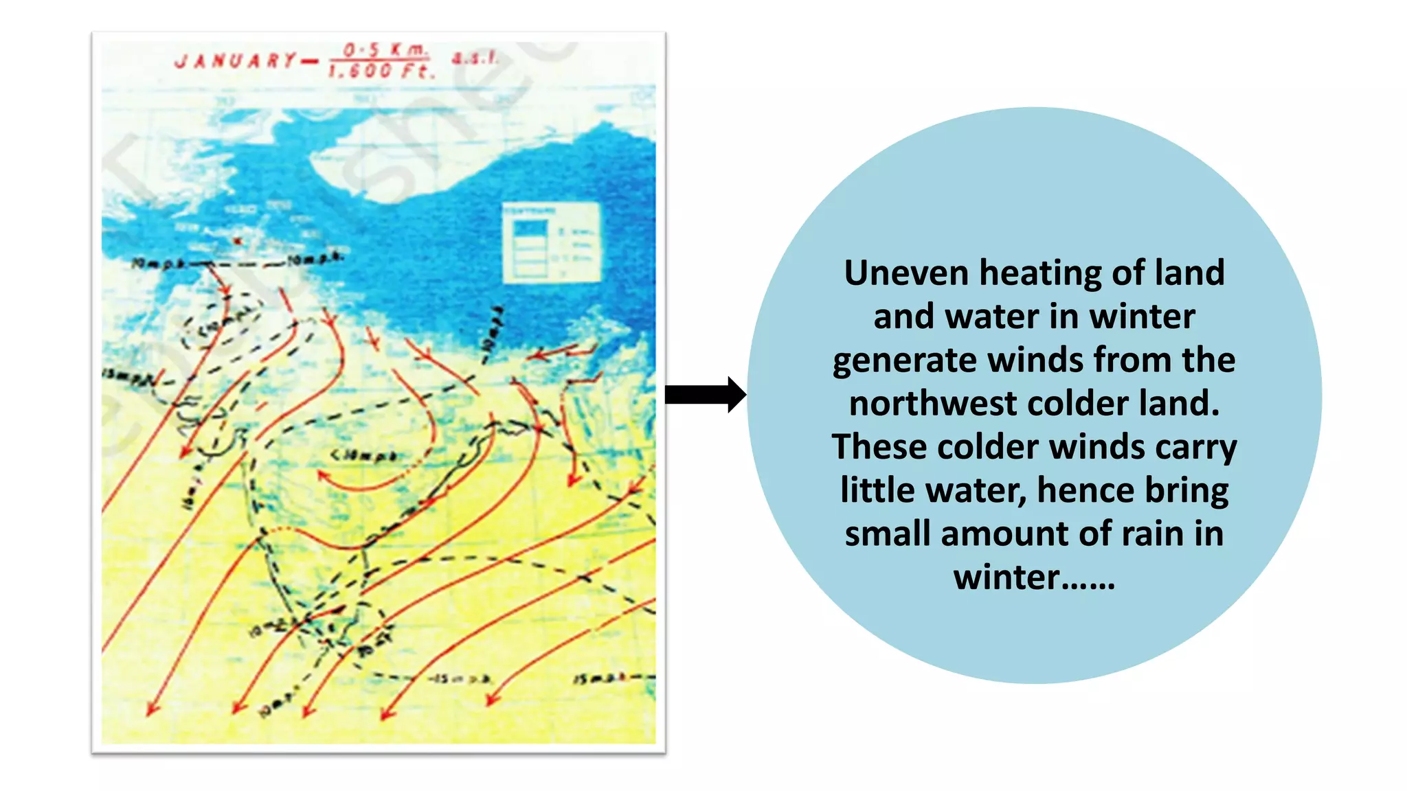 Uneven heating of land
and water in winter
generate winds from the
northwest colder land.
These colder winds carry
little water, hence bring
small amount of rain in
winter……
 