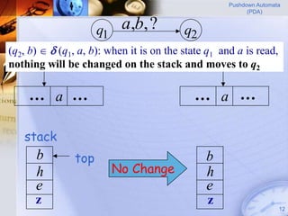Pushdown Automata
                                                           (PDA)


                      q1    a,b, ?        q2
(q2, b)   (q1, a, b): when it is on the state q1 and a is read,
   input
nothing will be changed on the stack and moves to q2

    … a …                                   … a …

   stack
      b         top                            b
      h                    No Change           h
      e                                        e
      z                                         z
                                                                     12
 
