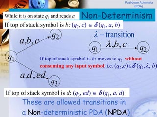 Pushdown Automata
                                                             (PDA)


While it is on state q1 and reads a   Non-Determinism
If top of stack symbol is b: (q2, c)   (q1, a, b)
                       q2                  transition
       a,b, c
                                        q1  ,b, c      q2
 q1              If top of stack symbol is b: moves to q2 without
                 consuming any input symbol, i.e. (q2,c) (q1,, b)
       a,d , ed
                       q3
If top of stack symbol is d: (q3, ed)   (q1, a, d)
        These are allowed transitions in
        a Non-deterministic PDA (NPDA)                                 16
 